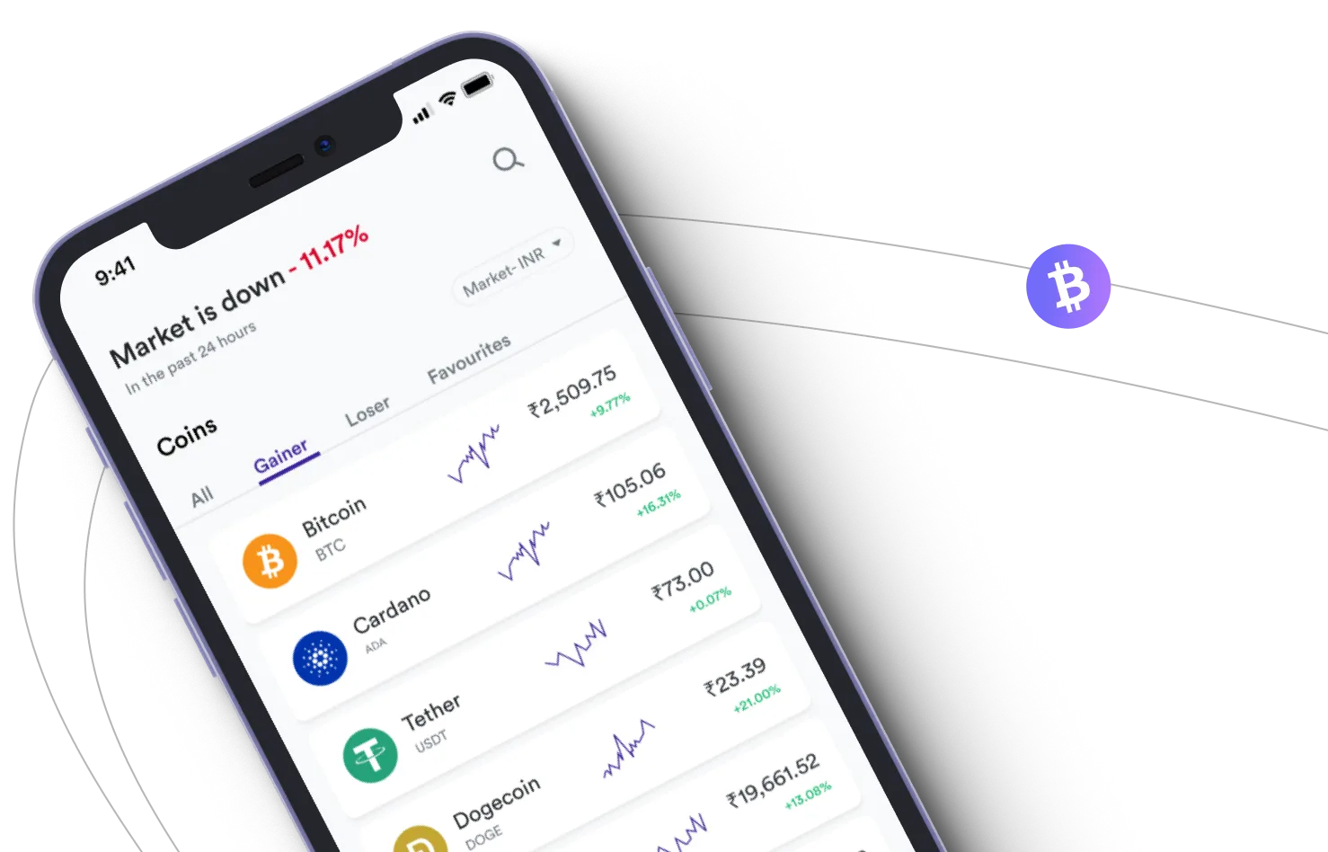 Argonaut Investor  - 와 함께 암호화폐 시장을 활용하고 이익을 얻으세요
